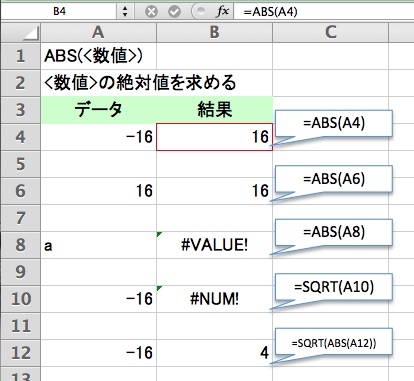 値 エクセル 絶対 【Excel】絶対値の計算と表示（ABS関数）～みんなのエクセル