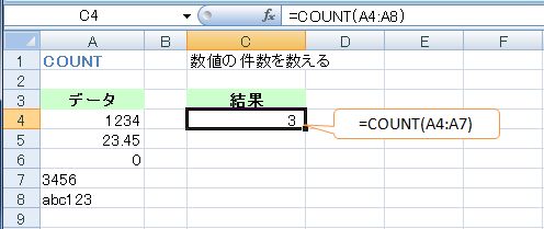 count