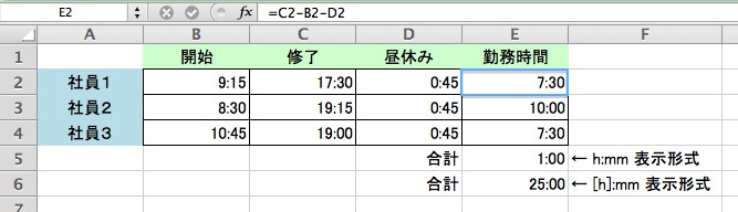 引き算 エクセル 時間 Excel で勤務時間を計算する方法