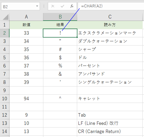 char_50