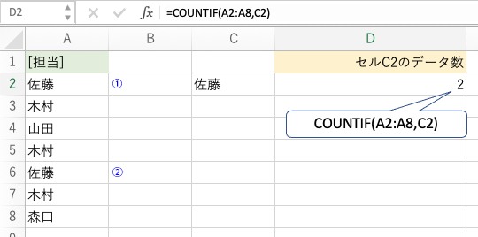 countif_02