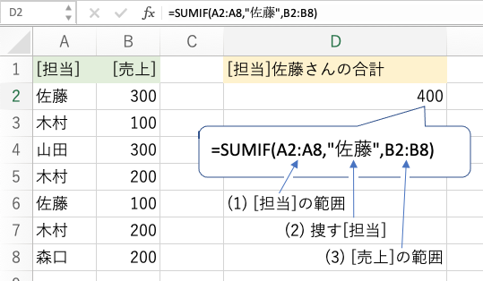 sumif_01a