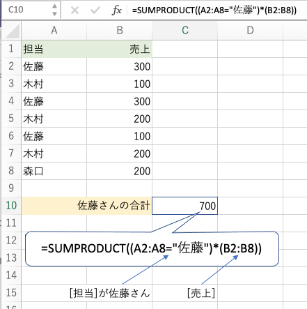 sumproduct_02