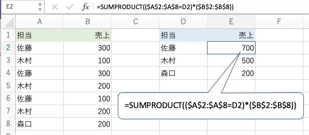 sumproduct_03