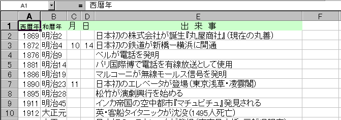 オートフィルタ フィルタ エクセル Excel エクセルの学校