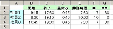 単純に時間数を求めたい