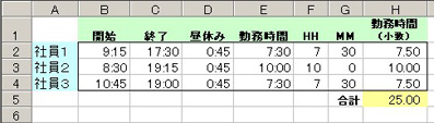 時間数を小数表記で