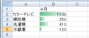 data_bar